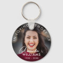 Search for pet death key rings Remembrance