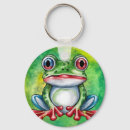 Search for aesthetic key rings Frog