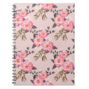 Search for gorgeous notebooks Background