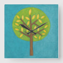 Search for yellow leafs art Green