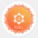 Search for feeling stickers Meditation