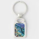 Search for mage key rings Dragon