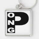 Search for keyboard square key rings Keys