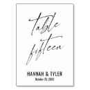 Search for 15 tables table cards Fifteen