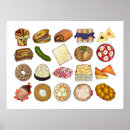 Search for cooking posters Meal
