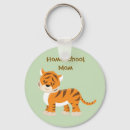 Search for big cat key rings Safari