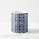 Search for red rocks mugs Arizona