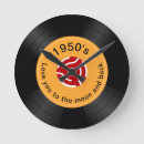 Search for rpm posters 45 rpm record