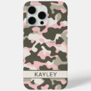 Search for military green iphone cases Pattern