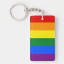 Search for rainbow flag key rings Equality