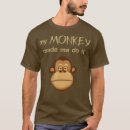 Search for monkey jokes Ape