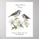 Search for birth posters April birth flower