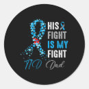 Search for my dad stickers Fight