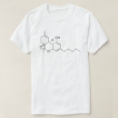 Search for thc clothing Tetrahydrocannabinol