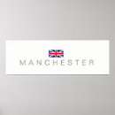 Search for panoramic art England