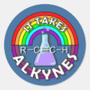 Search for march stickers Diversity