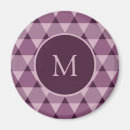 Search for triangles magnets Pattern