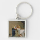 Search for presentation keyring key rings Mary