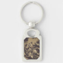 Search for killing key rings Saint