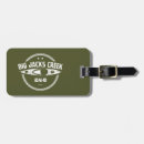 Search for boise accessories Idaho