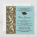 Search for camouflage graduation invitations College