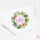 Search for 80th birthday party stickers Eightieth