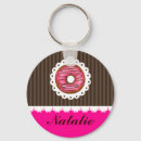 Search for doughnuts and key rings Girly