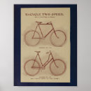 Search for old advertising posters Bicycle