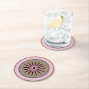 Search for sister coasters Women