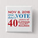Search for supreme badges Election