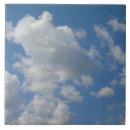 Search for atmospheric tiles Sky