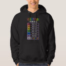 Search for lgbt hoodies Rights