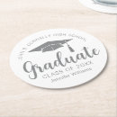 Search for grey silver coasters Chic
