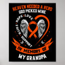 Search for aws posters Memory