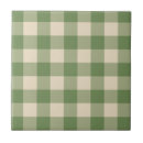 Search for rustic home tiles Pattern