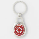 Search for heart mandala key rings Spiritual