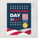 Search for veterans day postcards Thank you veterans