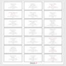 Search for brownness labels Bride