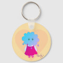Search for emotion key rings Feeling