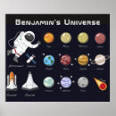 Search for planet kids posters Universe