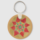 Search for sacred geometry mandala key rings Meditation