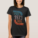 Search for defend tshirts Pro choice