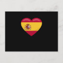 Search for spain flag postcards España