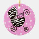 Search for little girl christmas tree decorations Baby girl
