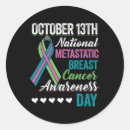 Search for breast cancer charity stickers Pink