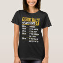 Search for categories tshirts Hourly