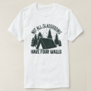Search for four walls clothing Teacher