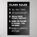 Search for teachers rules classroom posters Teaching