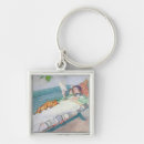 Search for low lying key rings Drawing