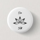 Search for determination badges Motivation